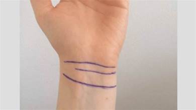 あなたは手首に何本の線がありますか？３〜４本の線があったらあなたは特別な存在かもしれません…